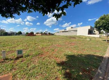 Terreno · 336m² · Terreno para venda em Condomínio Portal Das Tipuanas de 336.00m²