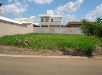 Terreno · 308m² · Terreno para venda em Condominio Residencial Quebec de 308.00m²