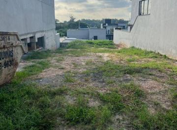 Terreno · 227m² · Terreno en Condomínio para venda em Jardim Mantova Residencial de 227.00m²