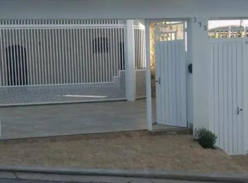 Casa · 400m² · 3 Quartos · 2 Vagas · Casa para alugar em Vila Independência de 400.00m² com 3 Quartos, 3 Suites e 2 Garagens