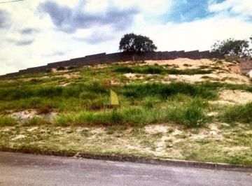 Terreno · 1000m² · Terreno para venda em Residencial Montes Claros de 1000.00m²