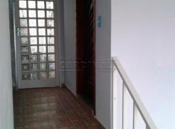 Casa · 121m² · 3 Quartos · 1 Vaga · Casa para venda em Vila Costa Do Sol de 121.00m² com 3 Quartos e 1 Garagem