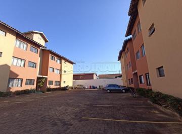 Apartamento · 50m² · 2 Quartos · 1 Vaga · Apartamento para venda em Jardim Paulistano de 50.00m² com 2 Quartos e 1 Garagem