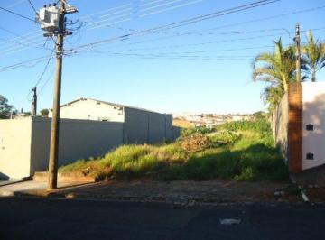 Terreno · 1080m² · Terreno para venda em Jardim Brasil de 1080.00m²