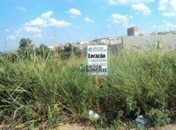 Terreno · 275m² · Terreno para alugar em Jardim Regente de 275.00m²