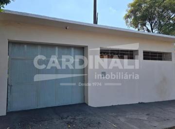 Terreno · 447m² · Terreno para venda em Parque Santa Felícia Jardim de 447.00m²