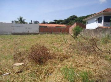 Terreno · 597m² · Terreno para venda em Parque Santa Monica de 597.00m²