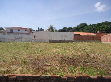 Terreno · 578m² · Terreno para venda em Parque Santa Monica de 578.00m²