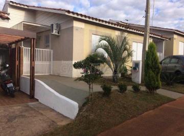 Casa · 55m² · 2 Quartos · 2 Vagas · Casa de Condomínio para venda em Jardim Ipanema de 55.00m² com 2 Quartos, 2 Suites e 2 Garagens