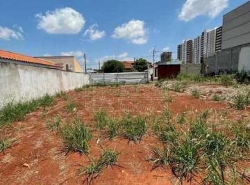 Terreno · 265m² · Terreno para venda em Parque Das Laranjeiras de 265.00m²