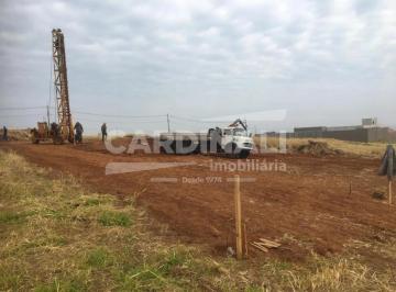 Terreno · 1000m² · Terreno para venda em Loteamento Jardim Vista Alegre de 1000.00m²
