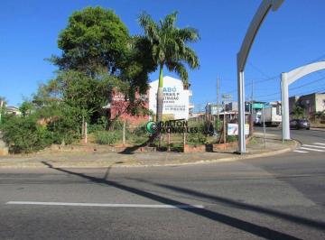 Terreno · 711m² · Terreno para alugar em Jardim Regina de 711.00m²