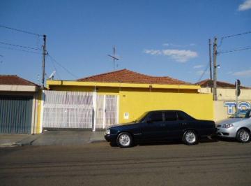 Casa · 95m² · 3 Quartos · 2 Vagas · Casa para venda em Nucleo Residencial Silvio Vilari de 95.00m² com 3 Quartos e 2 Garagens