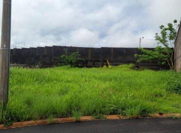 Terreno · 532m² · Terreno en Condomínio para venda em Quintas De São José de 532.00m²