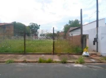 Terreno · 500m² · Terreno para venda em Jardim Quitandinha de 500.00m²