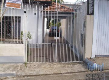 Terreno · 532m² · Terreno para venda em Planalto Paulista de 532.00m²