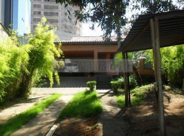 Casa · 130m² · 3 Quartos · 5 Vagas · Casa para alugar em Jardim Faculdade de 130.00m² com 3 Quartos e 5 Garagens