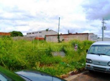 Terreno · 200m² · Terreno para alugar em Jardim Regina de 200.00m²
