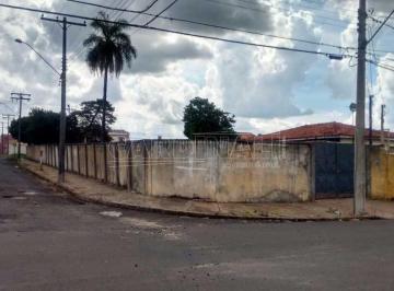 Terreno · 956m² · Terreno para venda em Jardim Cruzeiro Do Sul de 956.00m²