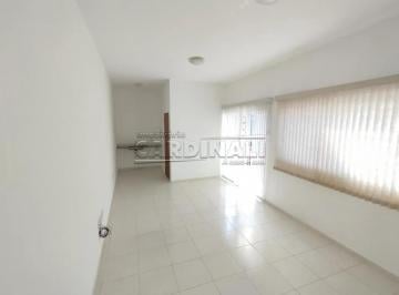 Comercial · 171m² · Imóvel Comercial para venda em Vila Monteiro (gleba I) de 171.00m²