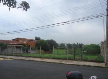 Terreno · 950m² · Terreno para venda em Parque Santa Monica de 950.00m²