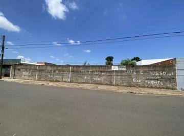 Terreno · 426m² · Terreno para venda em Jardim São Joao Batista de 426.00m²
