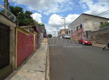 Casa · 126m² · 3 Quartos · 1 Vaga · Casa para venda em Vila Lutfalla de 126.00m² com 3 Quartos e 1 Garagem