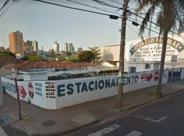 Terreno · 574m² · Terreno para venda em Centro de 574.00m²