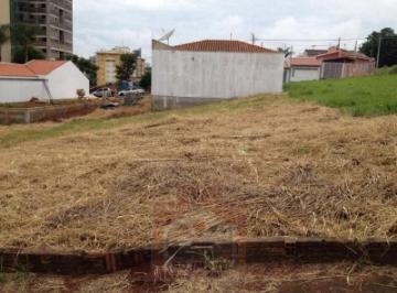 Terreno · 250m² · Terreno para venda em Jardim Gibertoni de 250.00m²