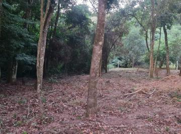 Terreno · 875m² · Terreno para venda em Condomínio Portal De Itu de 875.00m²