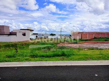 Terreno · 300m² · Terreno para venda em Parque Faber Castell Ii de 300.00m²