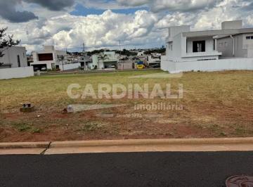 Terreno · 345m² · Terreno para venda em Parque Faber Castell Iv de 345.00m²