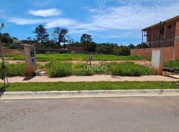 Terreno · 176m² · Terreno en Condomínio para venda em Villagio Tunis de 176.00m²