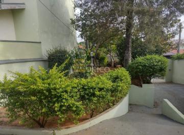 Casa · 90m² · 2 Quartos · 1 Vaga · Casa para venda em Jardim Novo Mundo de 90.00m² com 2 Quartos e 1 Garagem