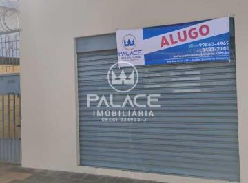 Comercial · 141m² · 1 Quarto · 2 Vagas · Prédio Comercial para alugar em Higienópolis de 141.00m² com 1 Quarto, 1 Suite e 2 Garagens