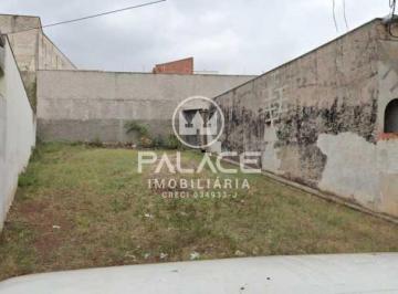 Terreno · 267m² · 1 Quarto · 1 Vaga · Terreno para venda em Vila Pacaembu de 267.00m² com 1 Quarto, 1 Suite e 1 Garagem