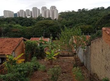 Terreno · 350m² · Terreno para venda em PARQUE DAS COLINAS de 350.00m²