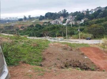 Terreno · 175m² · Terreno en Condomínio para venda em Jardim Olívio Moro de 175.00m²