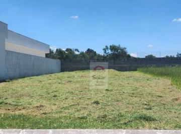 Terreno · 360m² · Terreno en Condomínio para venda em Quiririm de 360.00m²