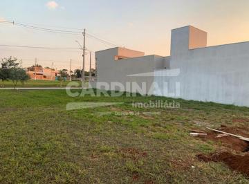 Terreno · 250m² · Terreno para venda em Recanto Do Sabiá de 250.00m²