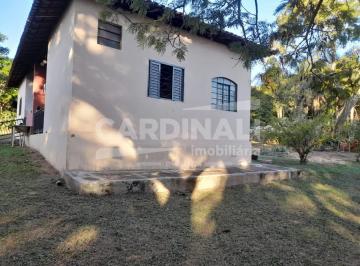Rural · 5000m² · 2 Quartos · Fazenda / Sítio para venda em Encontro Valparaiso Ii de 5000.00m² com 2 Quartos