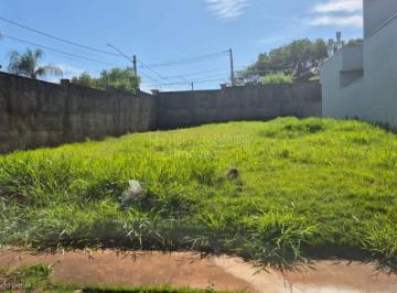 Terreno · 364m² · Terreno para venda em Jardim Das Acácias de 364.00m²
