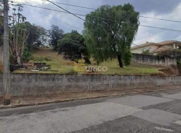 Terreno · 1000m² · Terreno en Condomínio para venda em Condomínio Residencial Jardim Novo Mundo de 1000.00m²