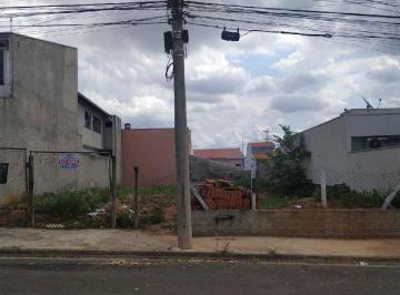 Terreno · 150m² · Terreno para venda em Parque Nova Carioba de 150.00m²
