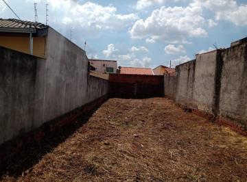Terreno · 175m² · Terreno para venda em Jardim Tulipas de 175.00m²
