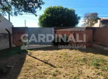 Terreno · 250m² · Terreno para venda em Jardim Tangara de 250.00m²