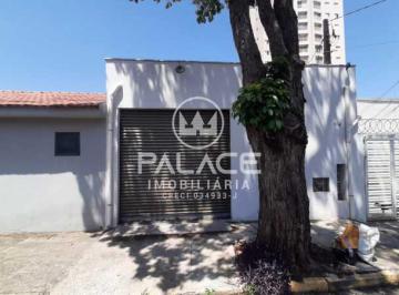 Comercial · 70m² · 1 Quarto · 1 Vaga · Prédio Comercial para alugar em Higienópolis de 70.00m² com 1 Quarto, 1 Suite e 1 Garagem