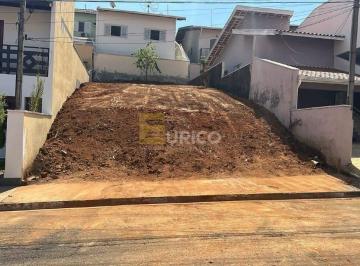 Terreno · 207m² · Terreno en Condomínio para venda em Condomínio Residencial Mirante do Lenheiro de 207.00m²