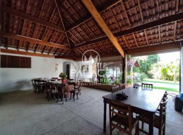 Rural · 437m² · 1 Quarto · 10 Vagas · Fazenda / Sítio para alugar em Nova Suiça de 437.00m² com 1 Quarto, 1 Suite e 10 Garagens