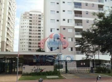 Apartamento · 84m² · 3 Quartos · 2 Vagas · Apartamento à venda, 3 quartos, 1 suíte, 2 vagas, Cidade Nova II - Indaiatuba/SP
